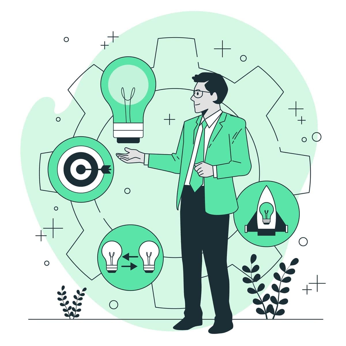 Digital Invo vision